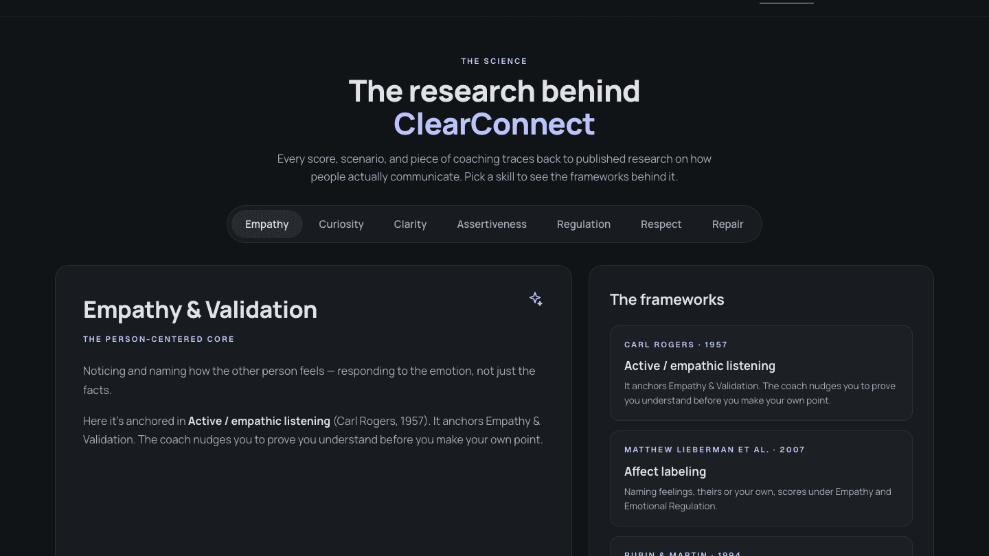 The research page, listing the named studies and frameworks each piece of advice is drawn from