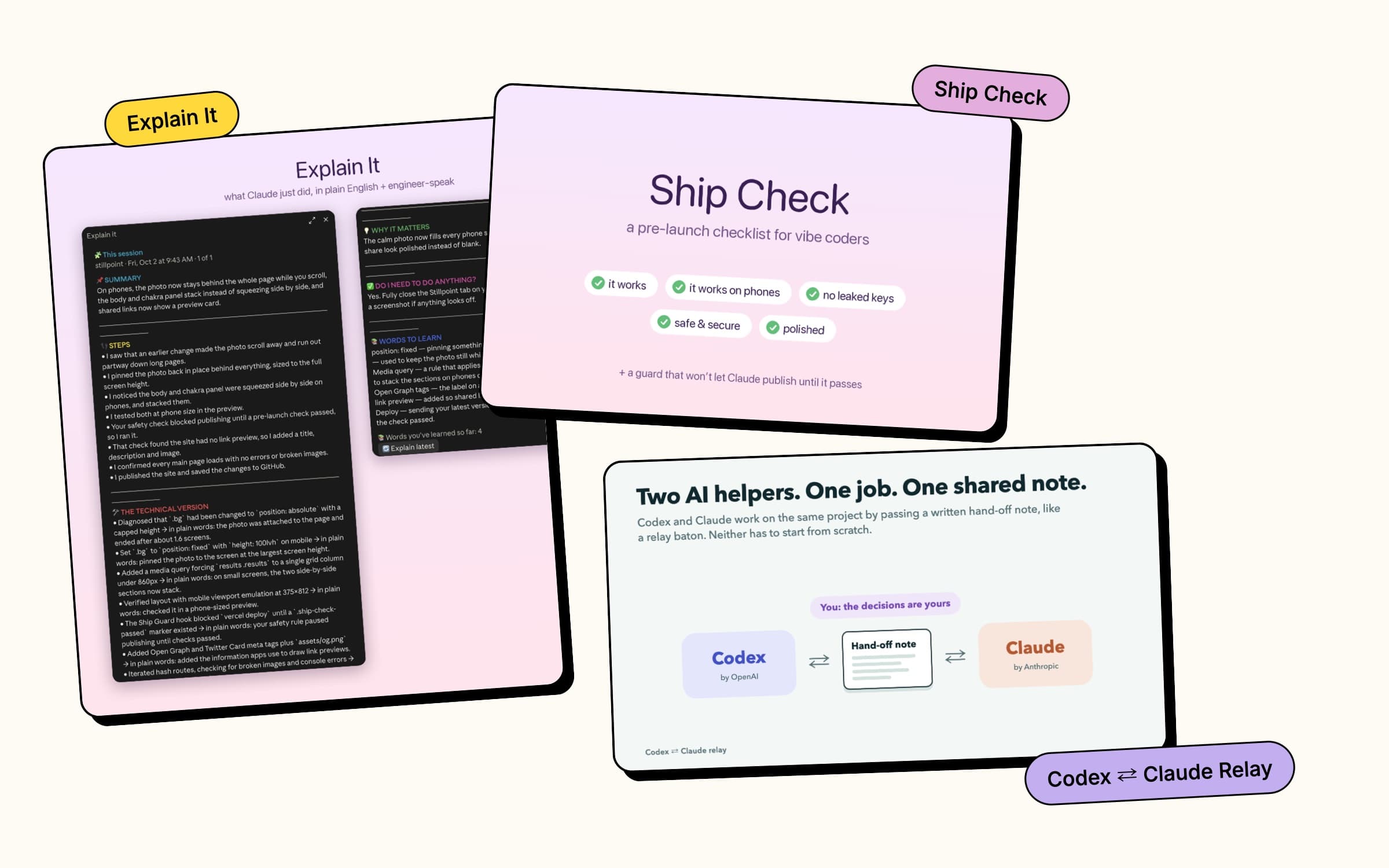 Three tools on outlined cards: Explain It's side panel, Ship Check's pre-launch checklist, and the Codex and Claude relay passing a hand-off note
